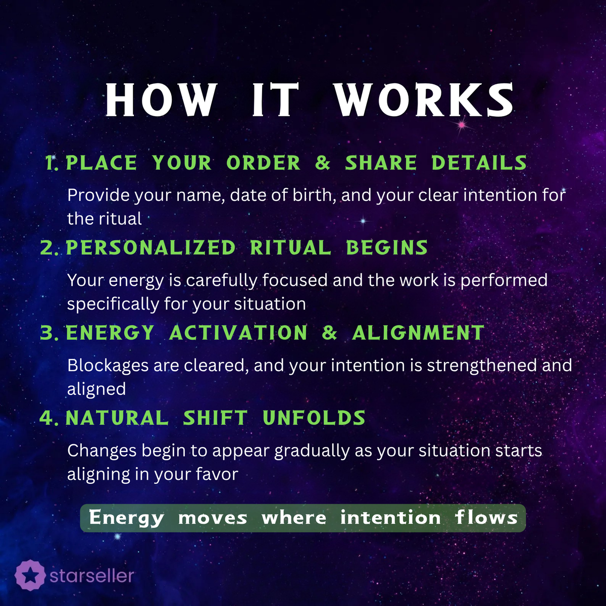 How the spell works - order, personalized ritual, energy alignment and natural shift explained